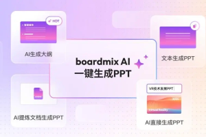 AI工具PPT制作教程AI工具助力PPT制作-众一创享站